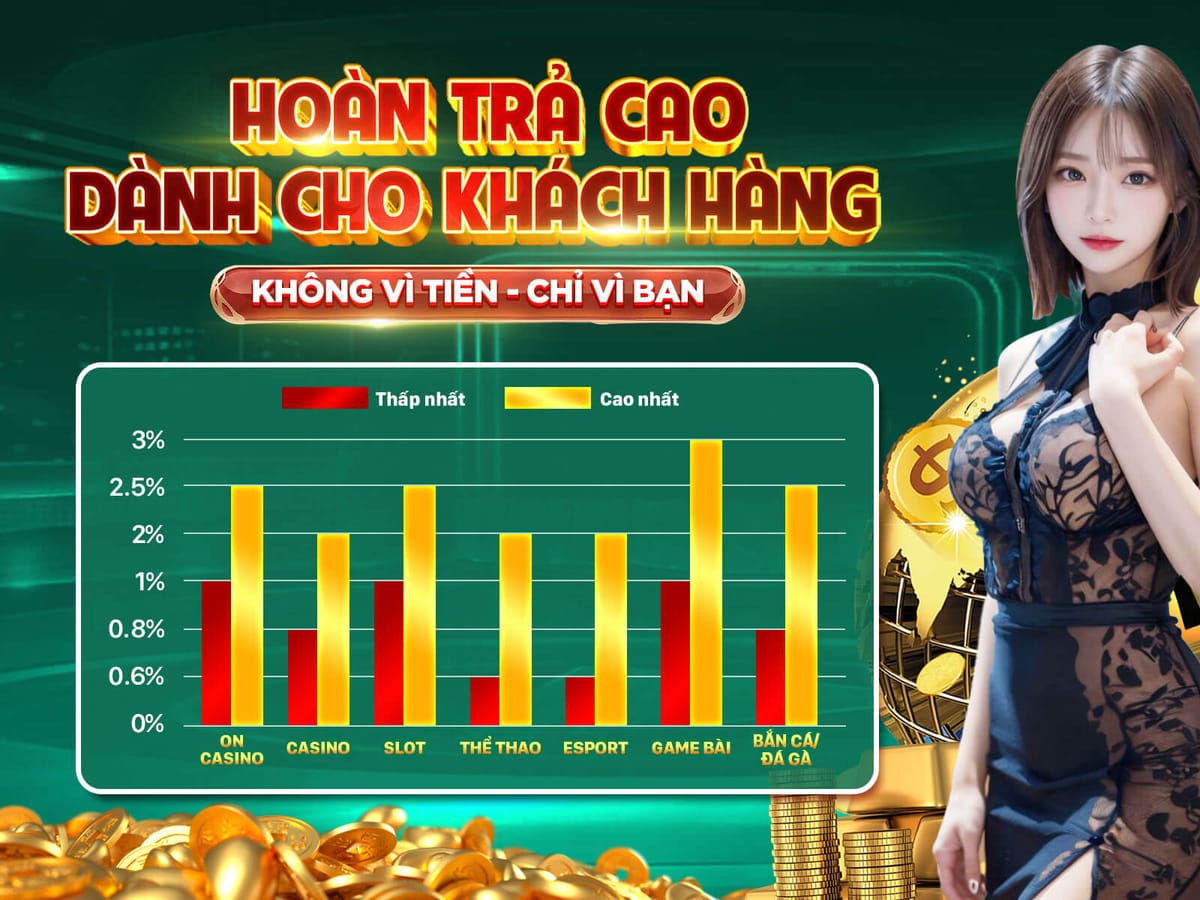 Thưởng Nạp Lần Đầu Cực Khủng promotion banner